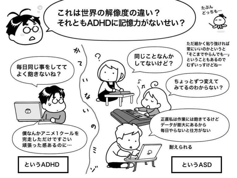 「ADHDの成長、なぜ難しい？対談更新！」