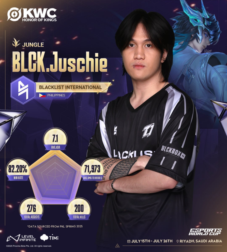 「eスポーツのKWC、7月15日開幕！300万ドル争奪戦」