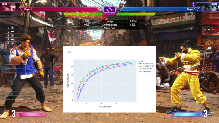 「新動画コーデック『PyroWave』で遅延ゼロへ！」
