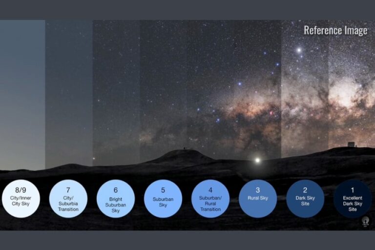 「都市の光消えた夜、どれだけ星が見える？」