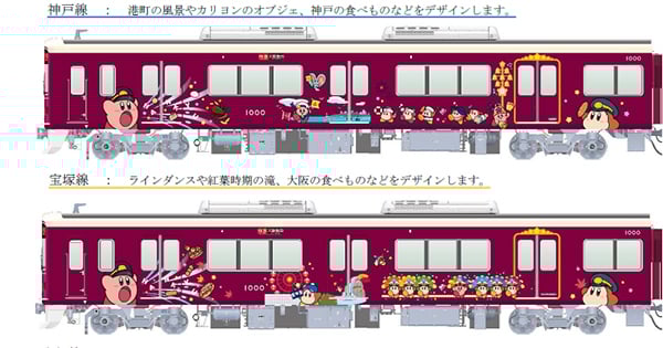 「星のカービィ×阪急電鉄」ラッピング列車「カービィ号」