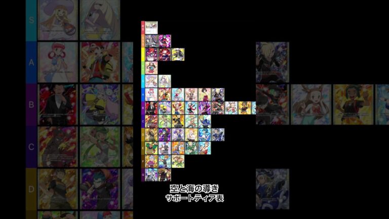 空と海の導きサポートティア表#ポケポケ #ポケモン #ポケカ