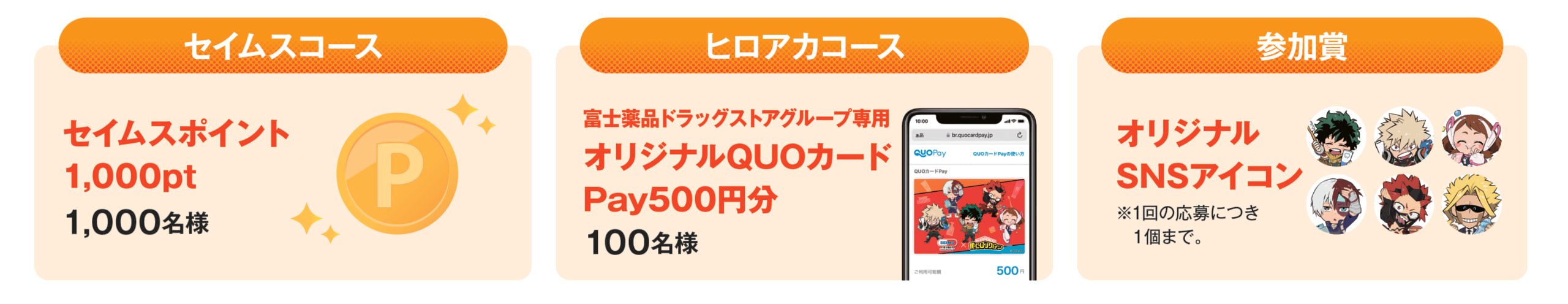 2,000円以上買ってもらえる応募キャンペーン