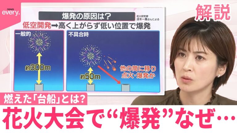 花火大会で発生！台船の爆発事故とは？