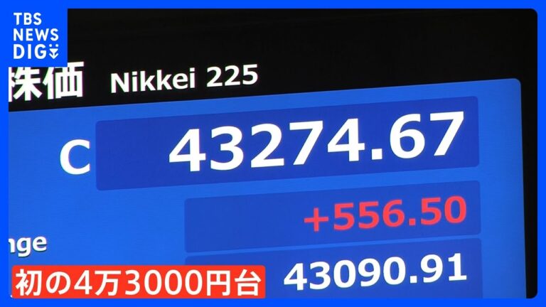 「日経平均4万3000円突破も懸念」