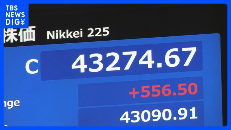 日経平均が初の4万3000円超え！
