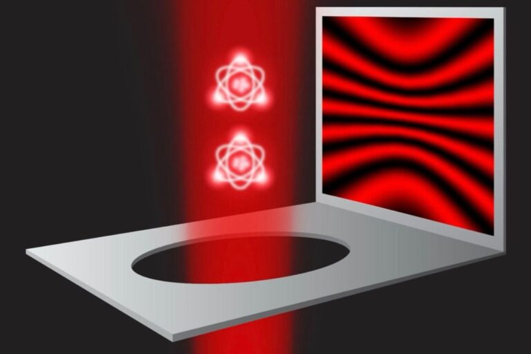 「量子の謎！二重スリット実験の新たな発見」