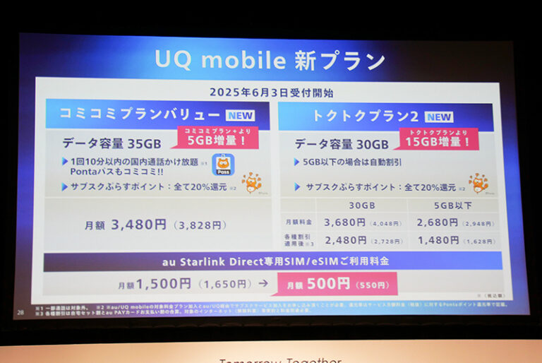 「低価格スマホプラン消滅の危機」