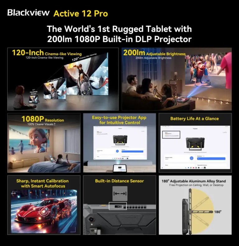 「新プロジェクター搭載タブレット登場！『Blackview Active 12 Pro』」