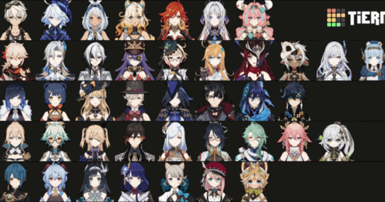 【原神】今引くべき！v5.8の最強キャラランク指南