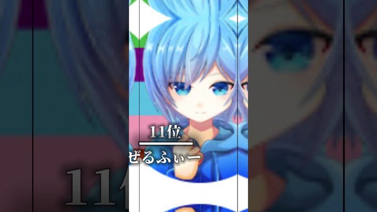 個人的に好きなYouTubeランキング#ランキング#ユーチューバー#ヒカキン#セイキン#ぜるふぃー#れじぇくん#ミスタービースト